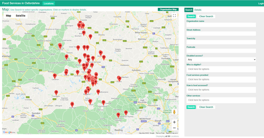 Example Food Map